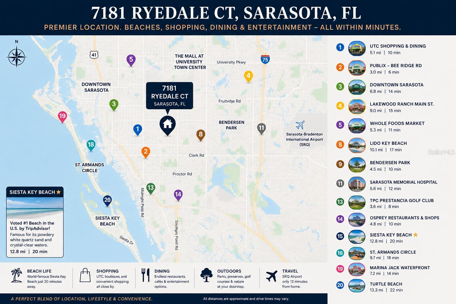7181 Ryedale Ct, Sarasota, FL 34241 — photo 10 of 55