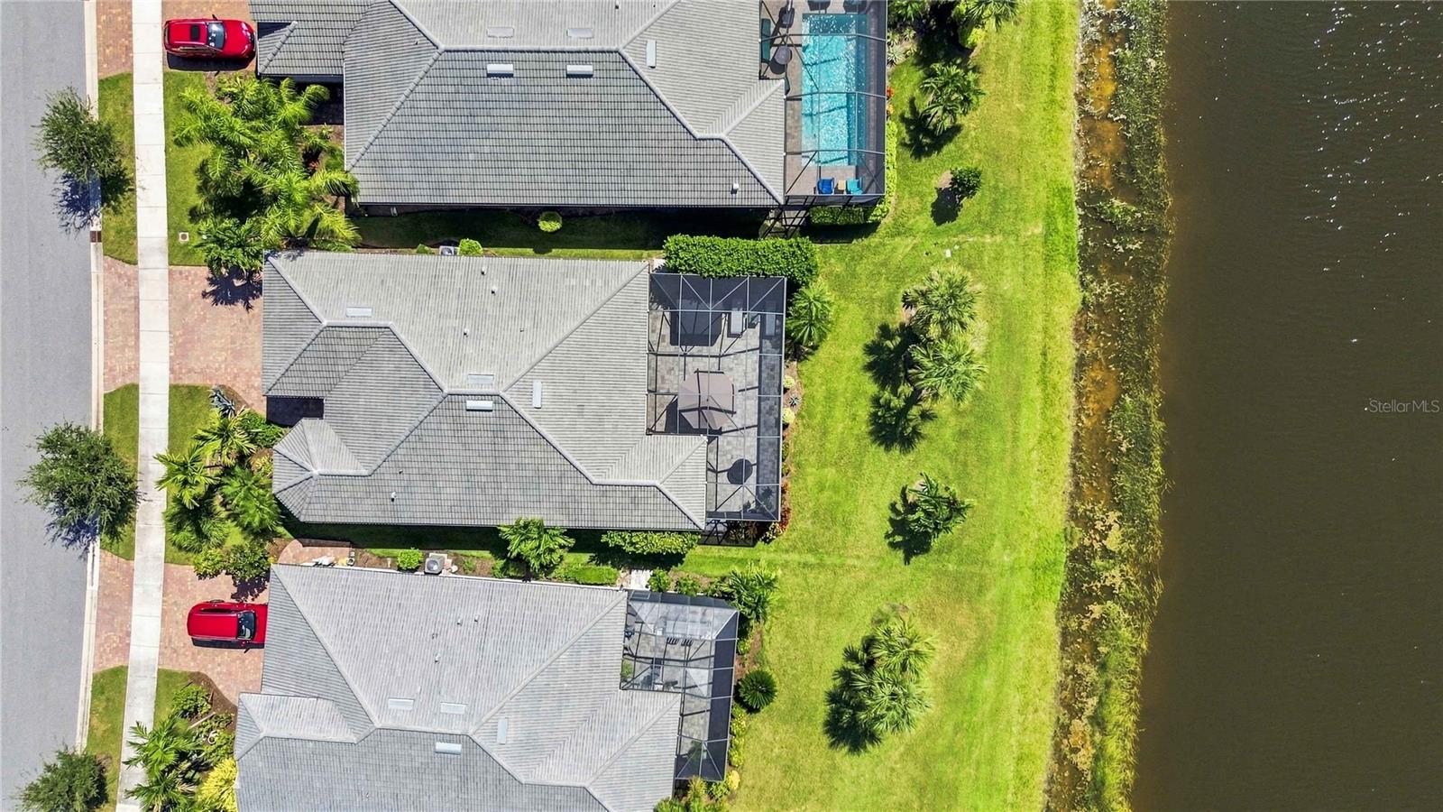 Overhead of property